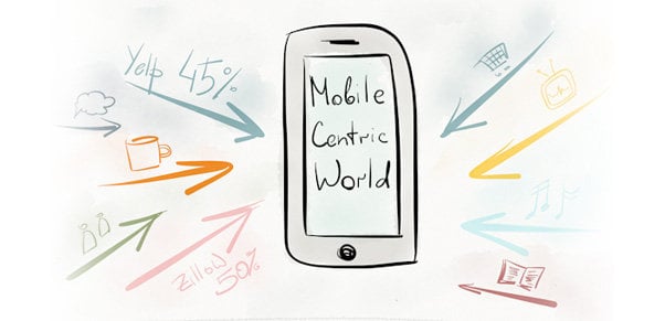 mobile-centric world