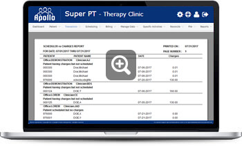 Scheduling vs Transaction report Scheduling vs Transaction report